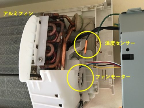 エアコン室内機のファンモーター　センサー　フィン　原因調査