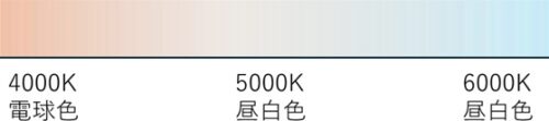 電気照明の明るさと色温度